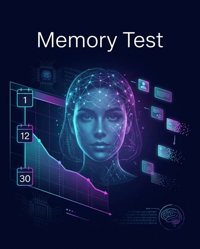 Joi AI Memory Test: Does Your AI Girlfriend Actually Remember You After 30 Days?